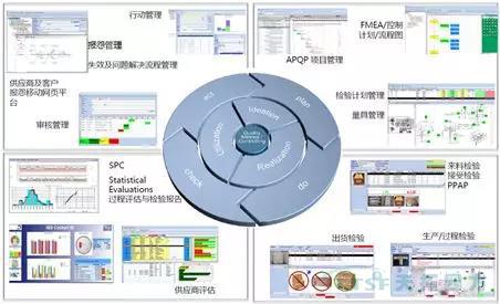 推動(dòng)企業(yè)質(zhì)量發(fā)展的“天拓秘籍”