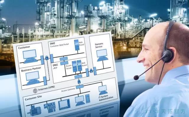 制造企業(yè)推進(jìn)智能制造的5項基本原則！