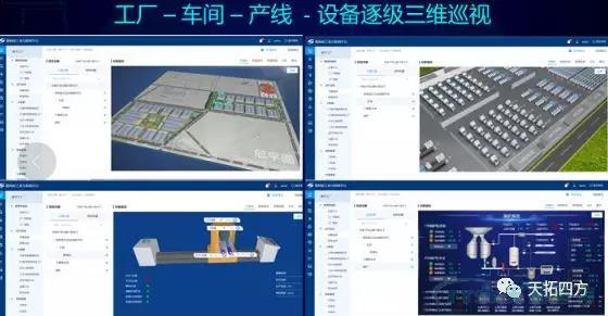 不二之選 | 數網(wǎng)星 ：數字化企業(yè)的基礎設施