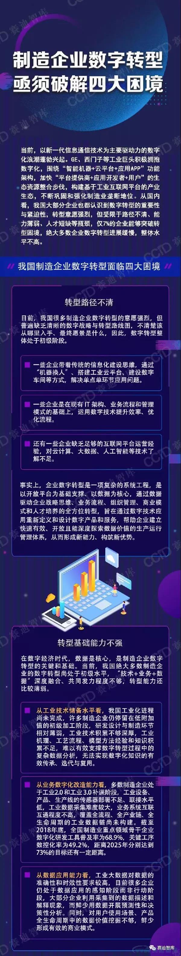 制造企業(yè)數字轉型如何破局？