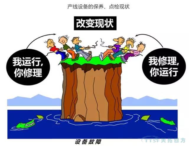 如何做好設備管理，提升設備運行水平？