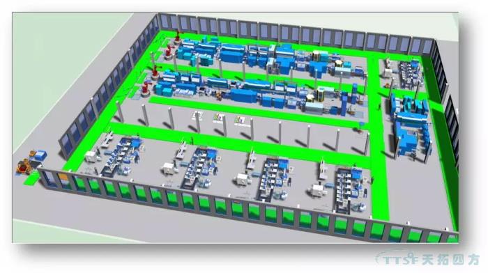 數字化時(shí)代，看線(xiàn)纜行業(yè)如何建設數字化工廠(chǎng)