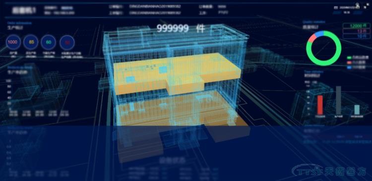 干貨必讀 | 離散制造行業(yè)設備數采及智能管理解決方案
