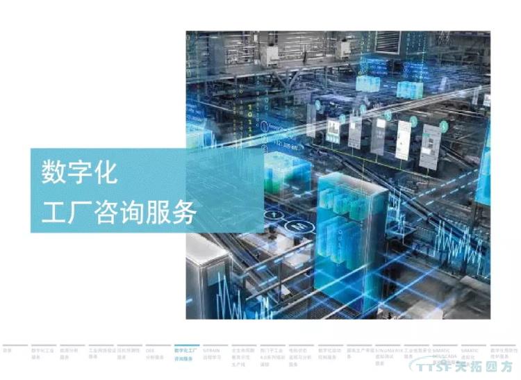 干貨分享 | 134頁(yè)官方PPT解讀西門(mén)子數字化服務(wù)