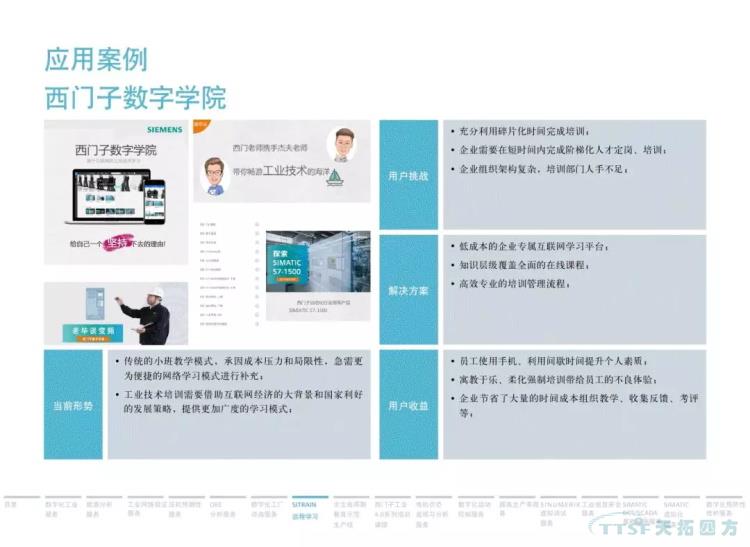 干貨分享 | 134頁(yè)官方PPT解讀西門(mén)子數字化服務(wù)