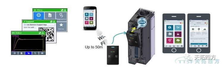 天拓四方解讀G120XA，助力OEM客戶(hù)高效生產(chǎn)