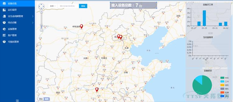 天拓四方數網(wǎng)星數字設備醫生通過(guò)華為的兼容性測試